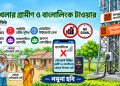 বিদ্যুৎ গেলেই ‘উধাও’ নেটওয়ার্ক, মধ্যনগরের মহিষখলায় দীর্ঘদিনের ভোগান্তি